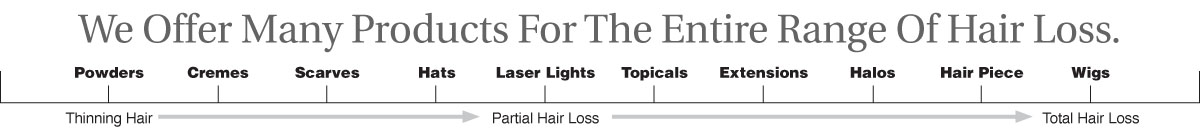 hair loss solutions